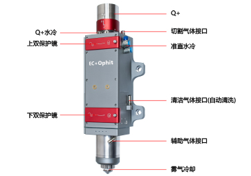 崗春激光頭有沒(méi)有智能監(jiān)控